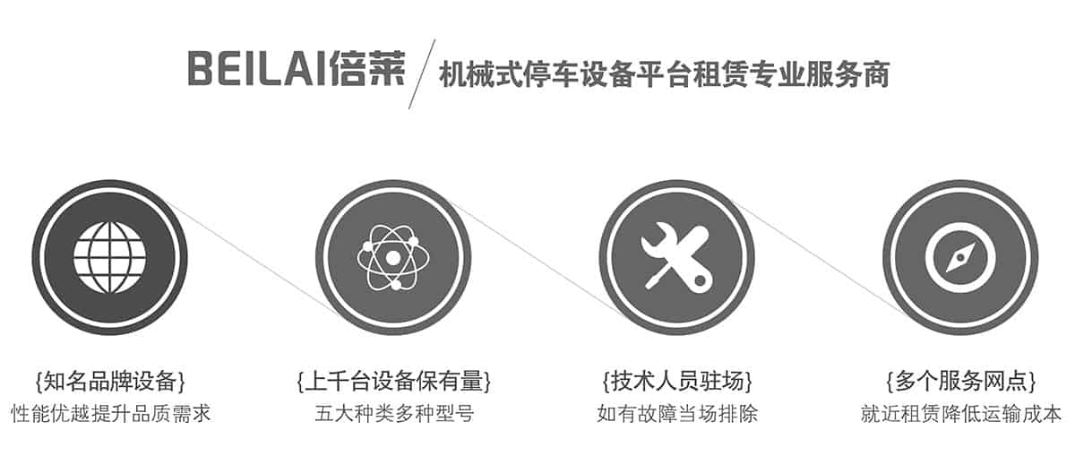 重慶倍萊機械式停車設備平臺租賃專業服務商.jpg