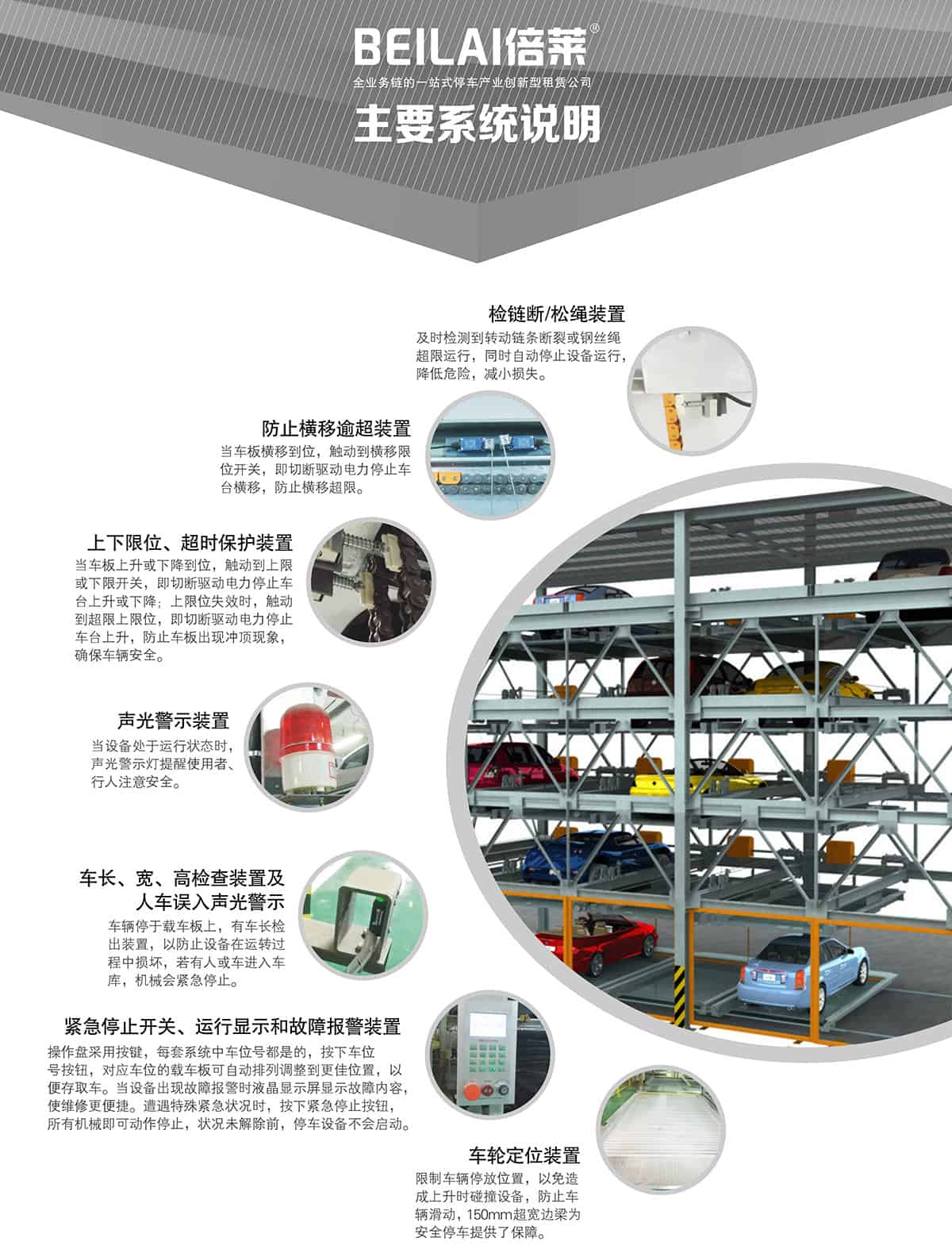 重慶PSH多層升降橫移立體停車設(shè)備主要系統(tǒng)說明.jpg