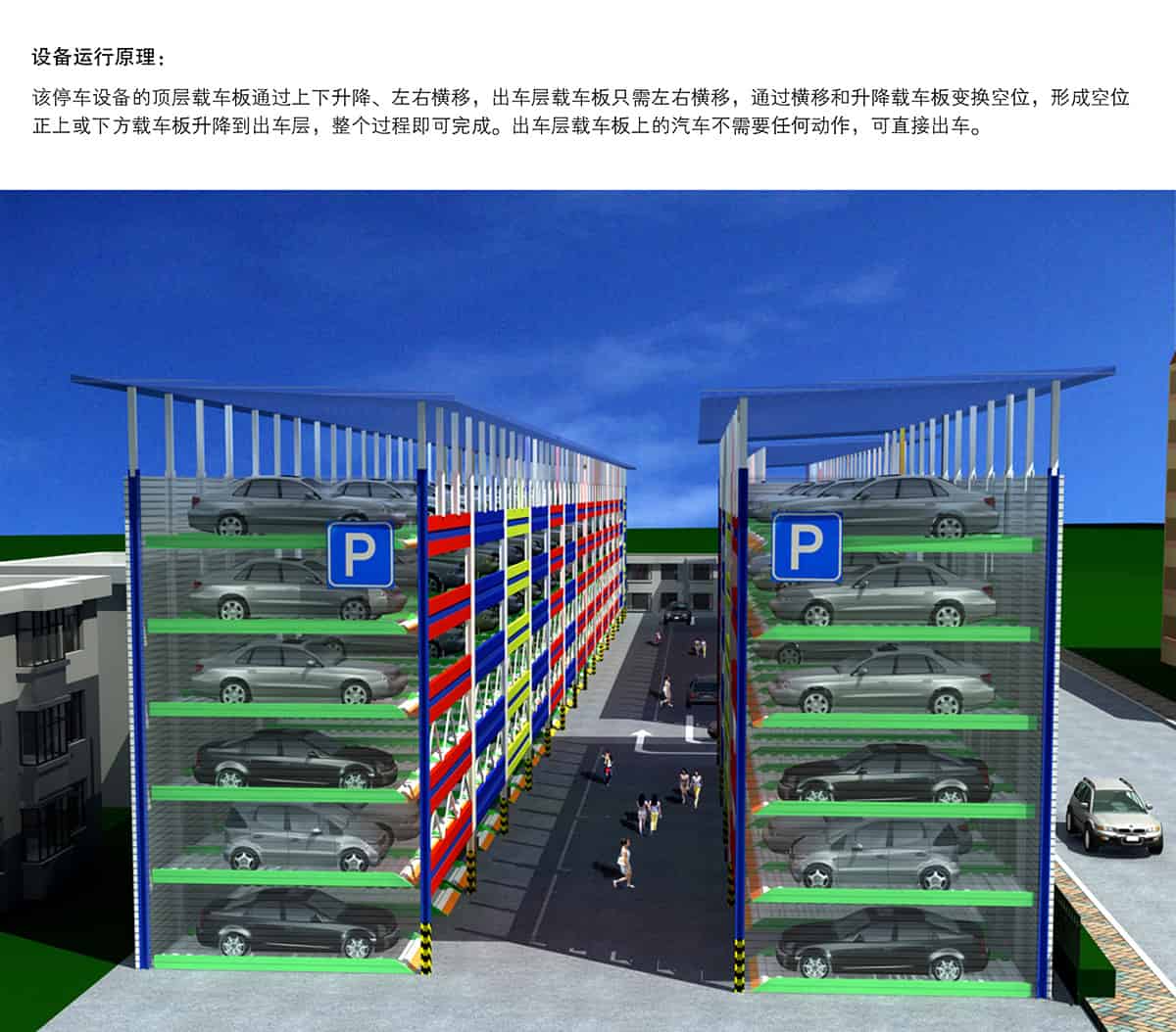 重慶PSH6六層升降橫移立體停車設備運行原理.jpg