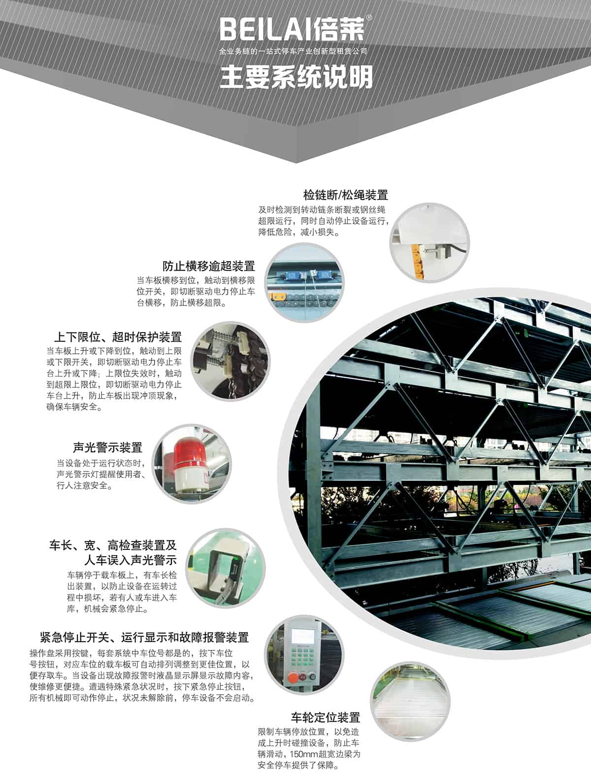 重慶PSH6六層升降橫移立體停車設備主要系統說明.jpg