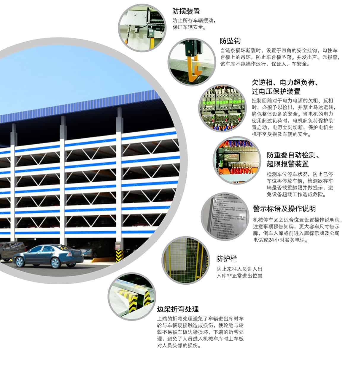 重慶PSH6六層升降橫移立體停車設備安全防護.jpg