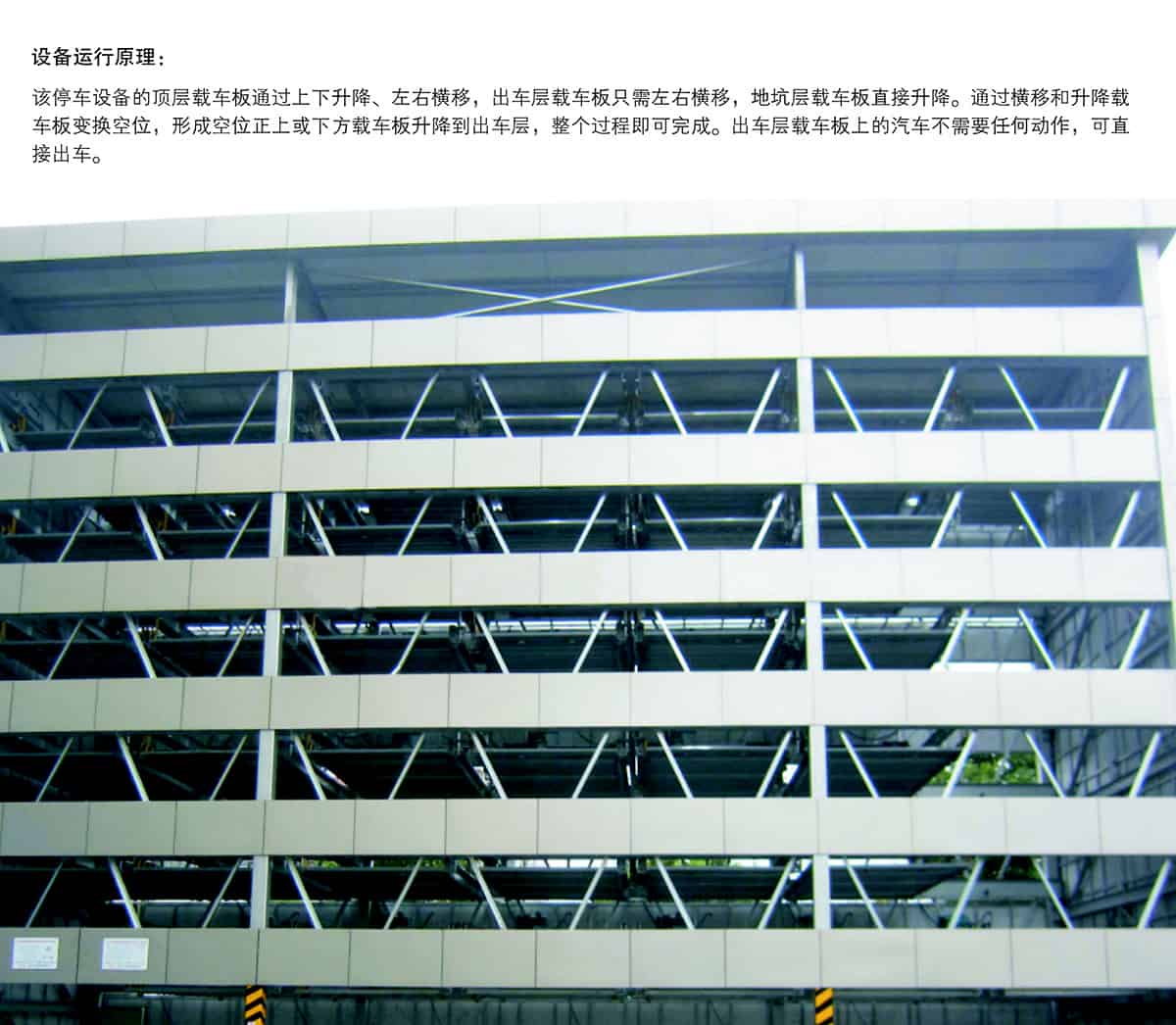 重慶負一正四地坑式PSH5D1五層升降橫移立體停車設備運行原理.jpg