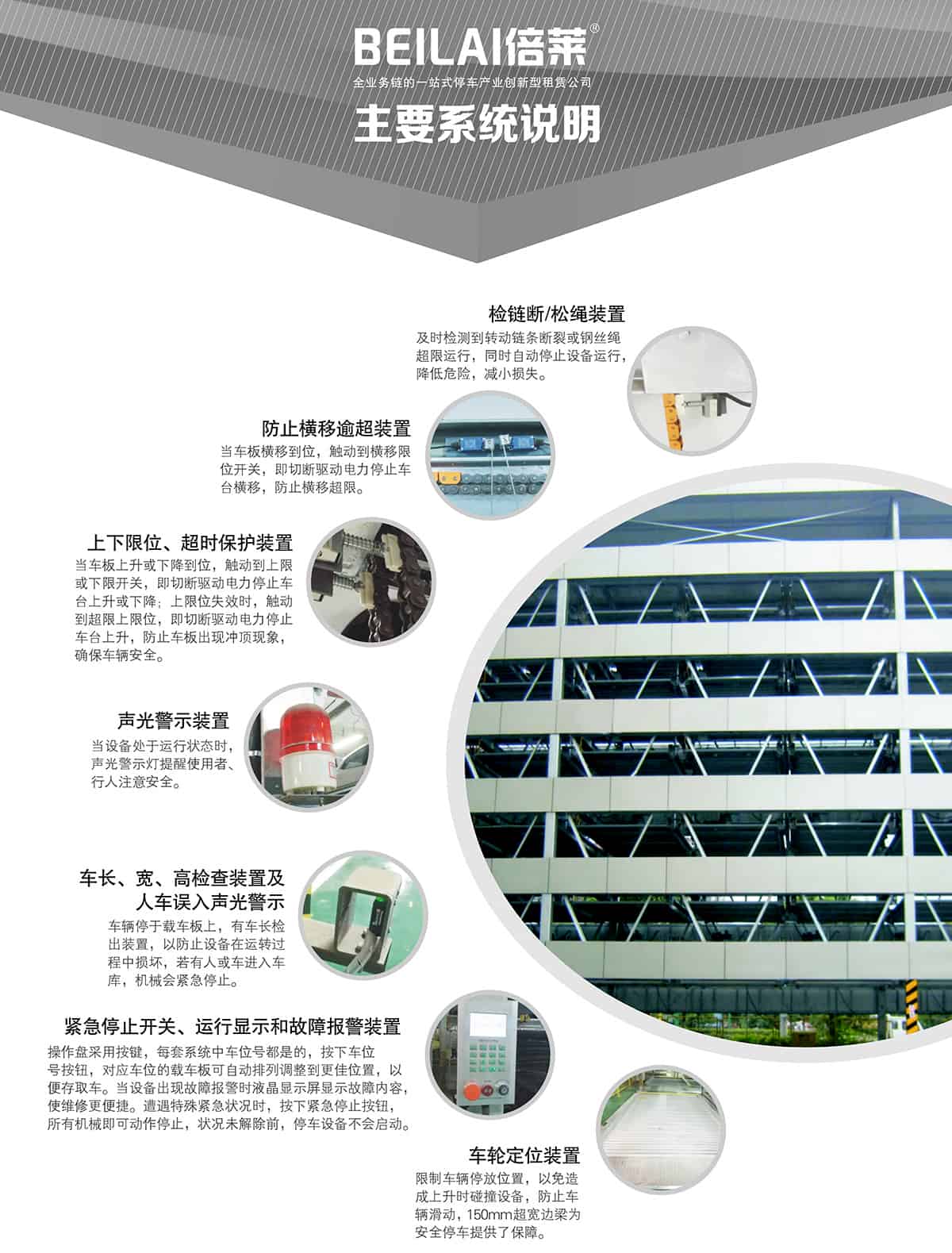 重慶負一正四地坑式PSH5D1五層升降橫移立體停車設備主要系統說明.jpg