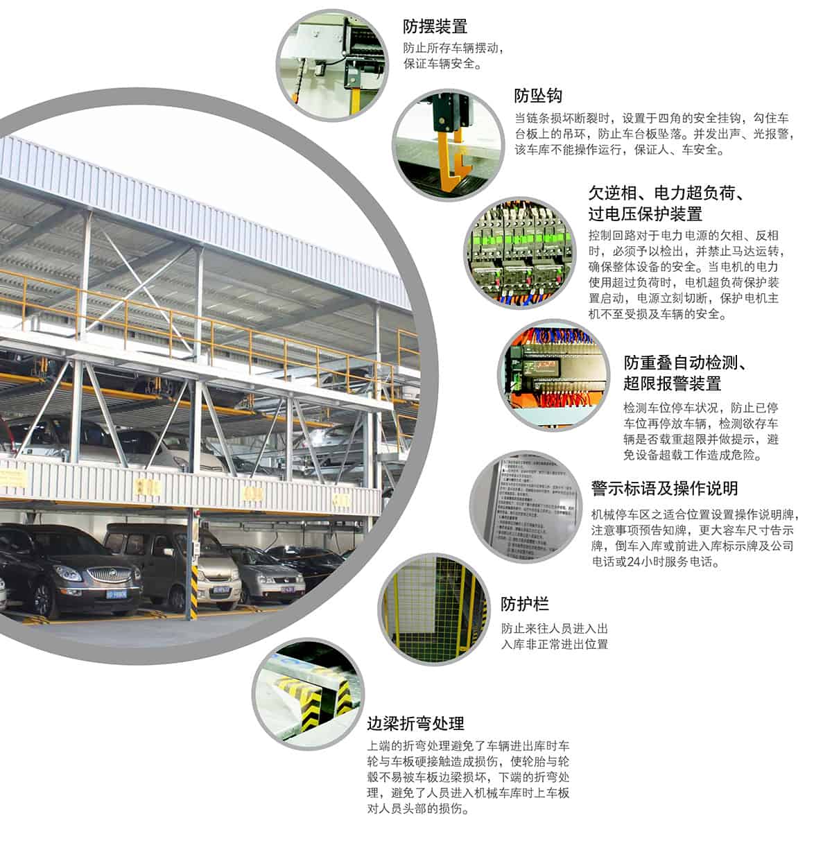 重慶PSH5五層升降橫移停車設備安全裝置.jpg