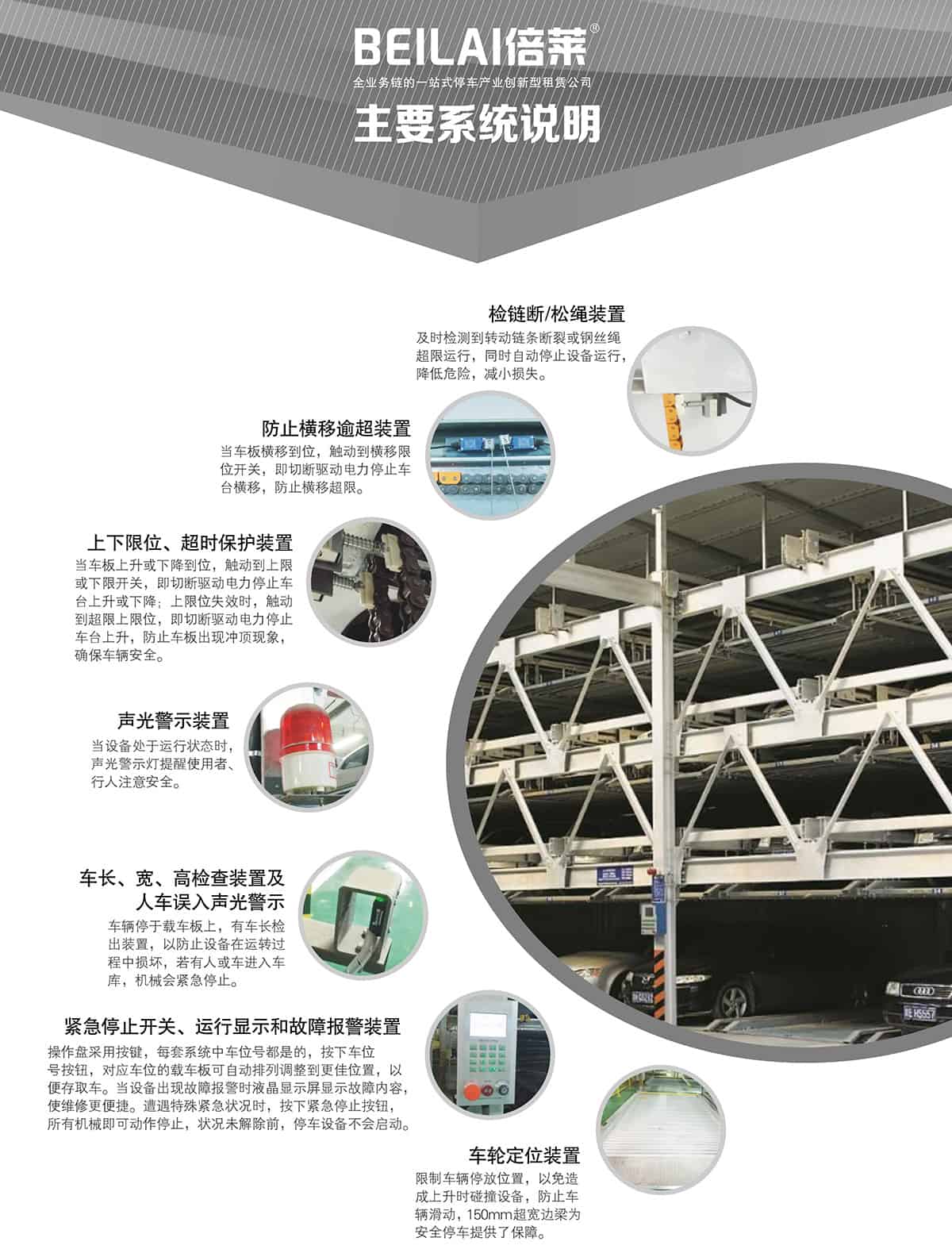 重慶負(fù)一正三地坑PSH4D1四層升降橫移立體停車設(shè)備主要系統(tǒng)說明.jpg