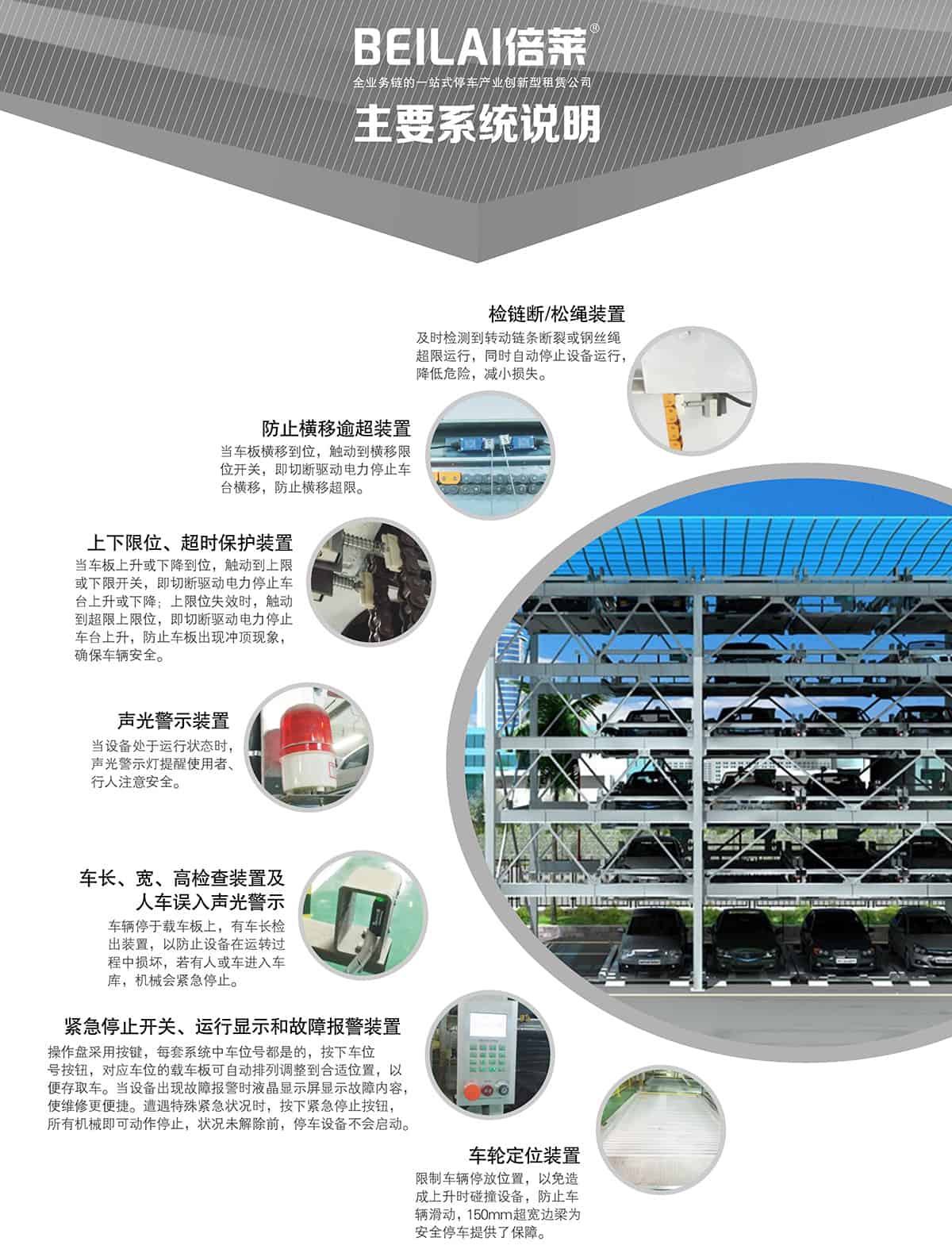 重慶四至六層PSH4-6升降橫移立體停車設備主要系統說明.jpg