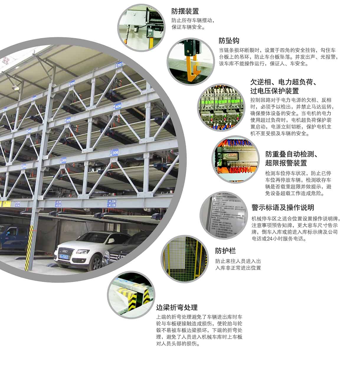重慶四至六層PSH4-6升降橫移立體停車設備安全保護裝置.jpg