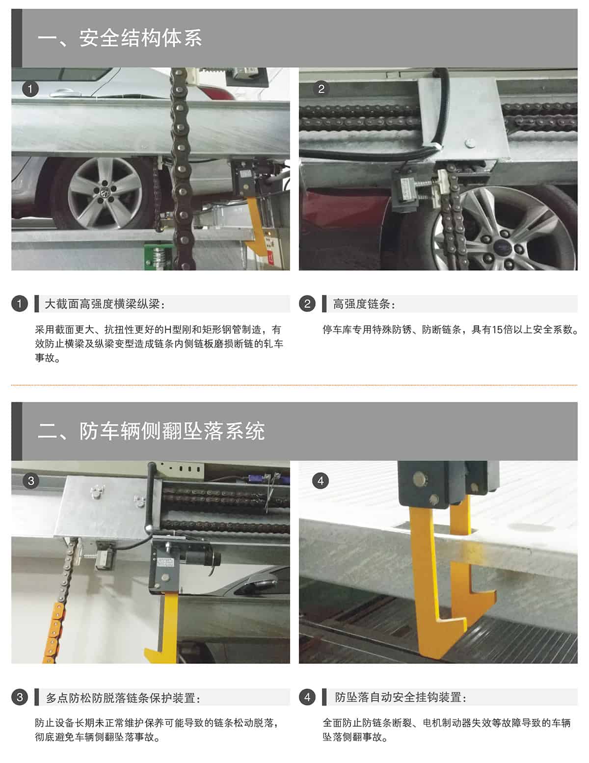 重慶PSH2重列式二層升降橫移立體停車設(shè)備安全結(jié)構(gòu)體系.jpg