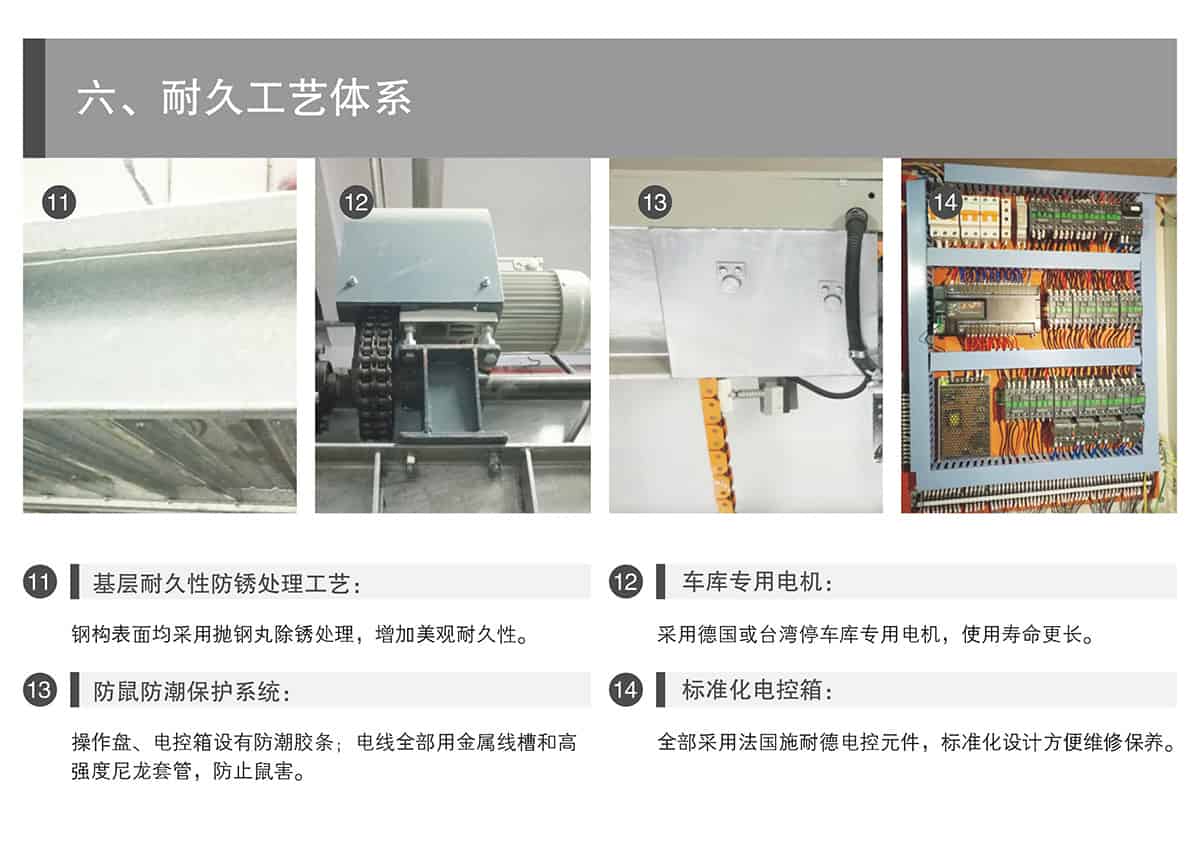 重慶PSH2重列式二層升降橫移立體停車設(shè)備耐久工藝體系.jpg
