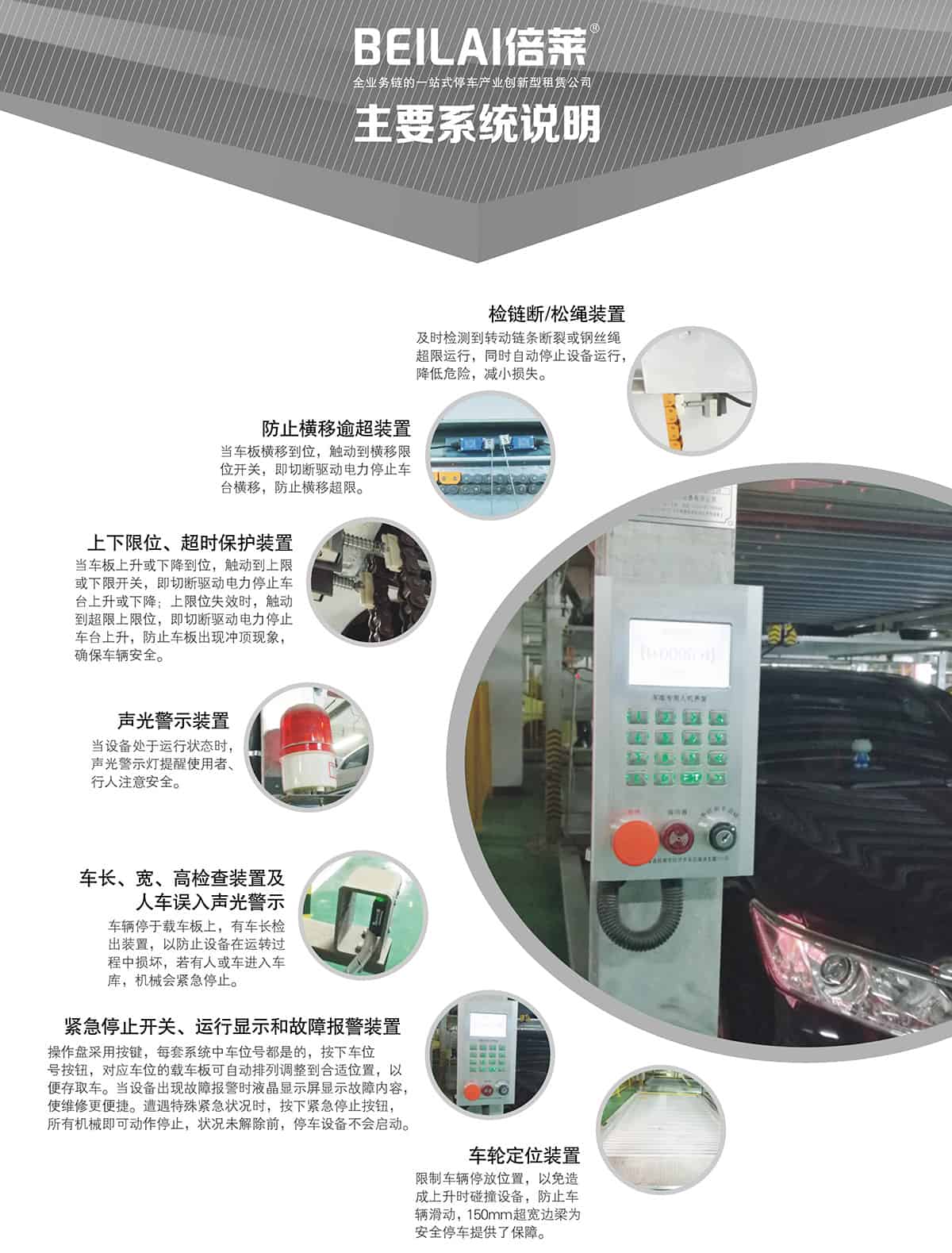 重慶負一正二地坑PSH3D1三層升降橫移立體停車設(shè)備主要系統(tǒng)說明.jpg