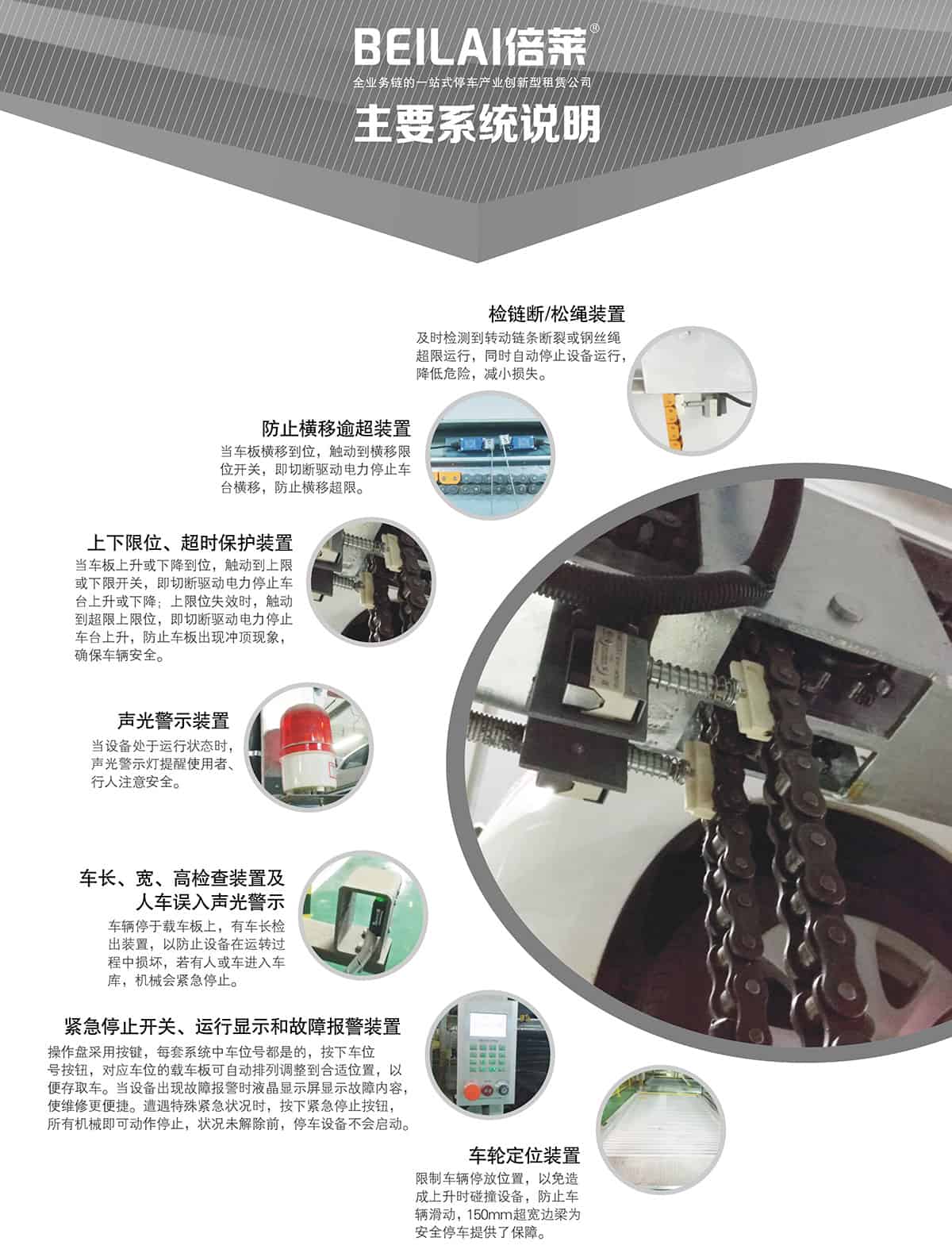 重慶PSH3三層升降橫移立體停車設備主要系統說明.jpg