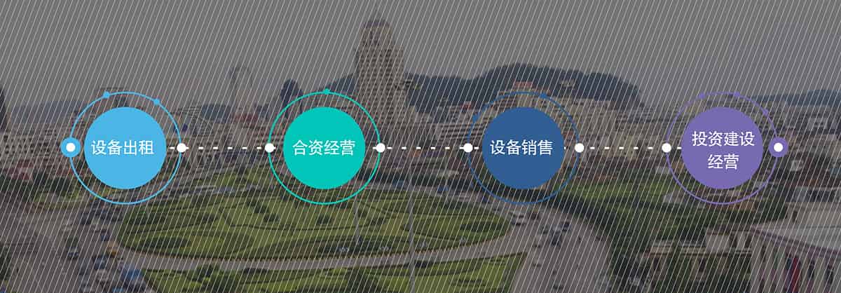 重慶倍萊停車設(shè)備租賃出租合資經(jīng)營(yíng)銷售投資建設(shè).jpg