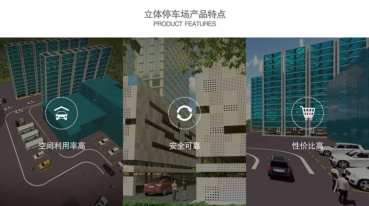 重慶立體停車場產品特點空間利用率高安全可靠性價比高.jpg