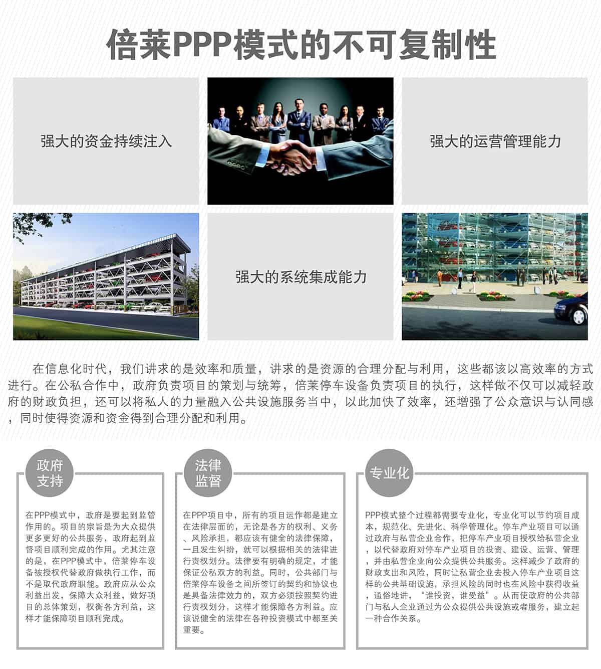 重慶倍萊停車設備租賃PPP模式的不可復制性.jpg