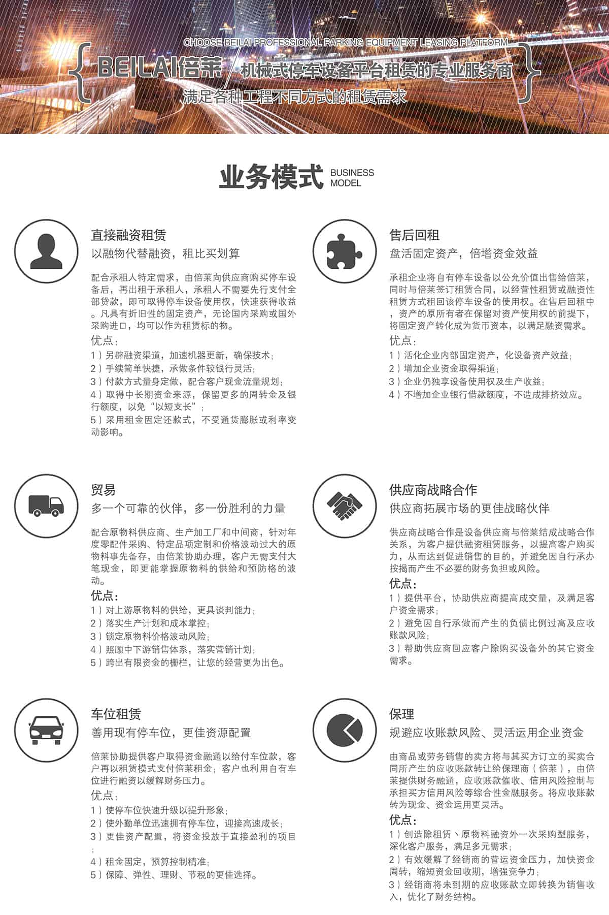 重慶倍萊立體車庫租賃業(yè)務(wù)模式.jpg