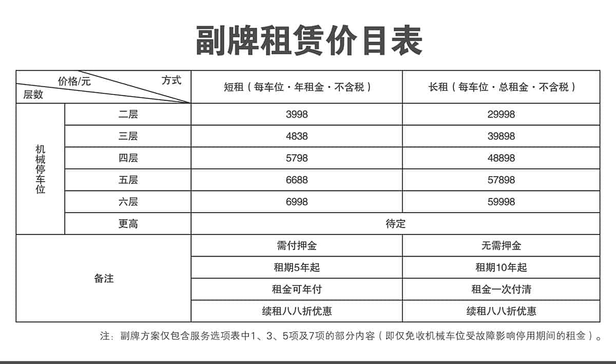 重慶倍萊停車設(shè)備租賃正牌長期租賃價(jià)目表.jpg