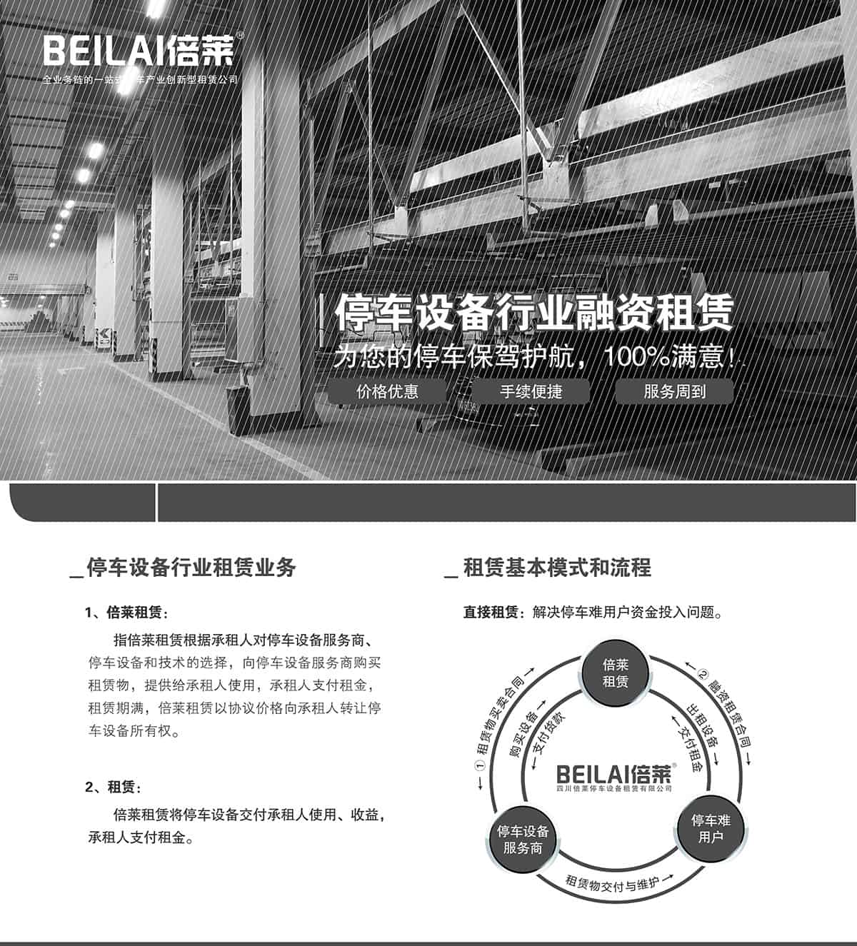 重慶倍萊停車設(shè)備租賃行業(yè)融資租賃.jpg