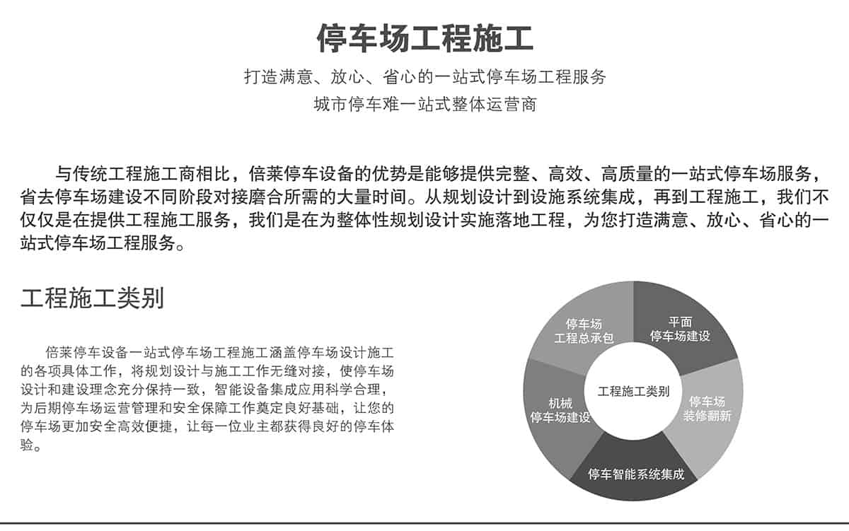 重慶停車場工程施工打造滿意放心省心的一站式服務.jpg