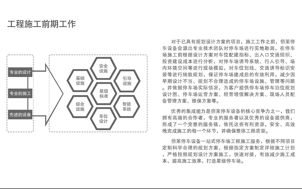 重慶停車場工程施工前期工作.jpg