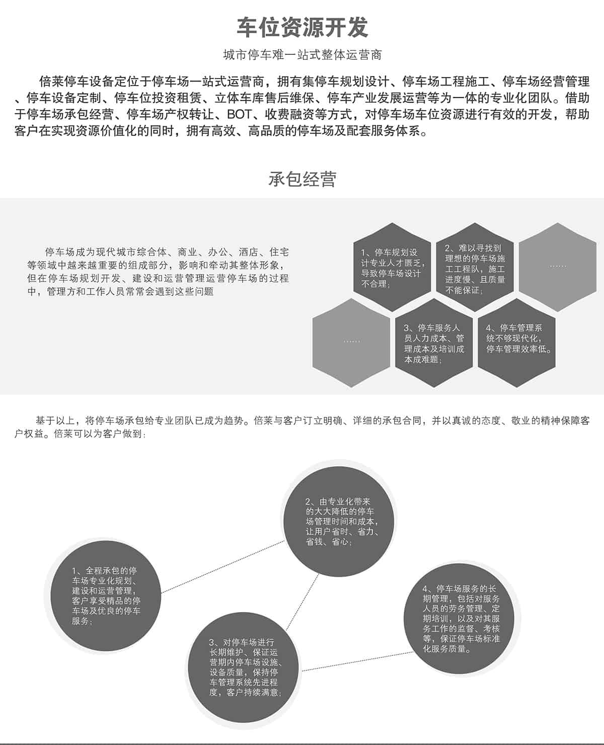 重慶車位資源開發(fā)承包經營.jpg