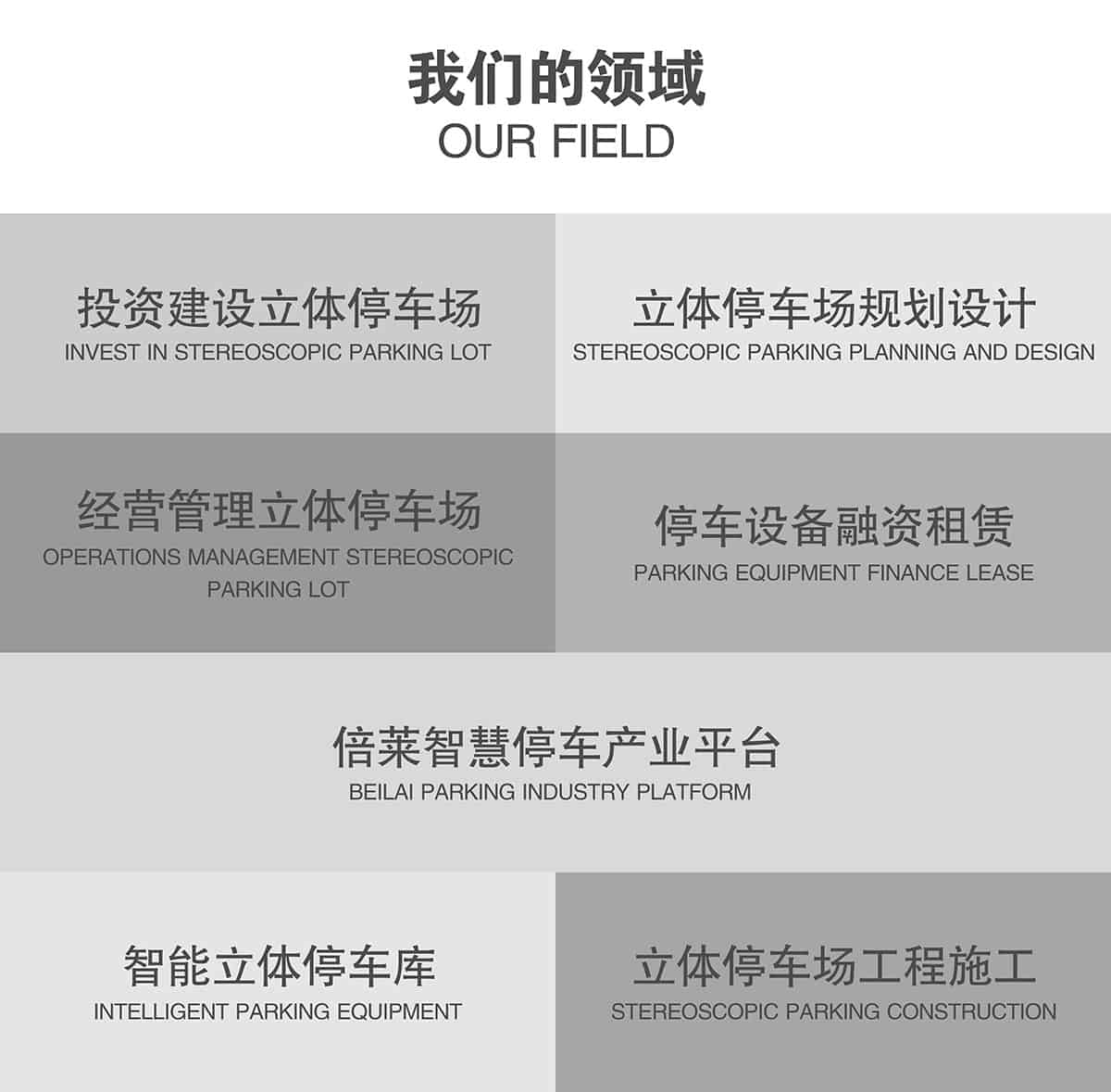 重慶倍萊停車設(shè)備租賃智能停車服務(wù)矢志不渝共贏共進(jìn).jpg